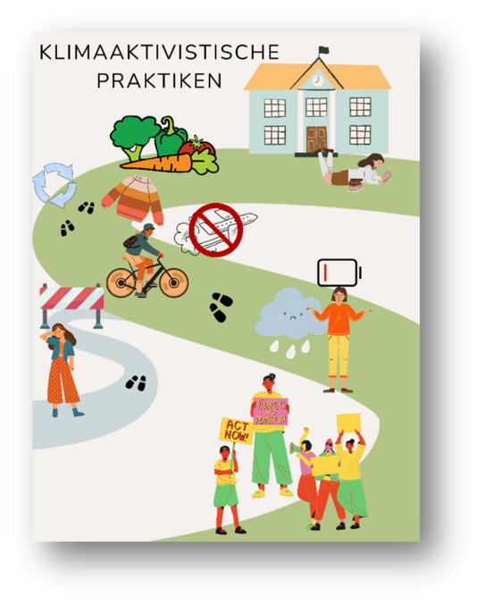 Klimaaktivisten Klimaaktivisten bei verschiedenen Tätigkeiten